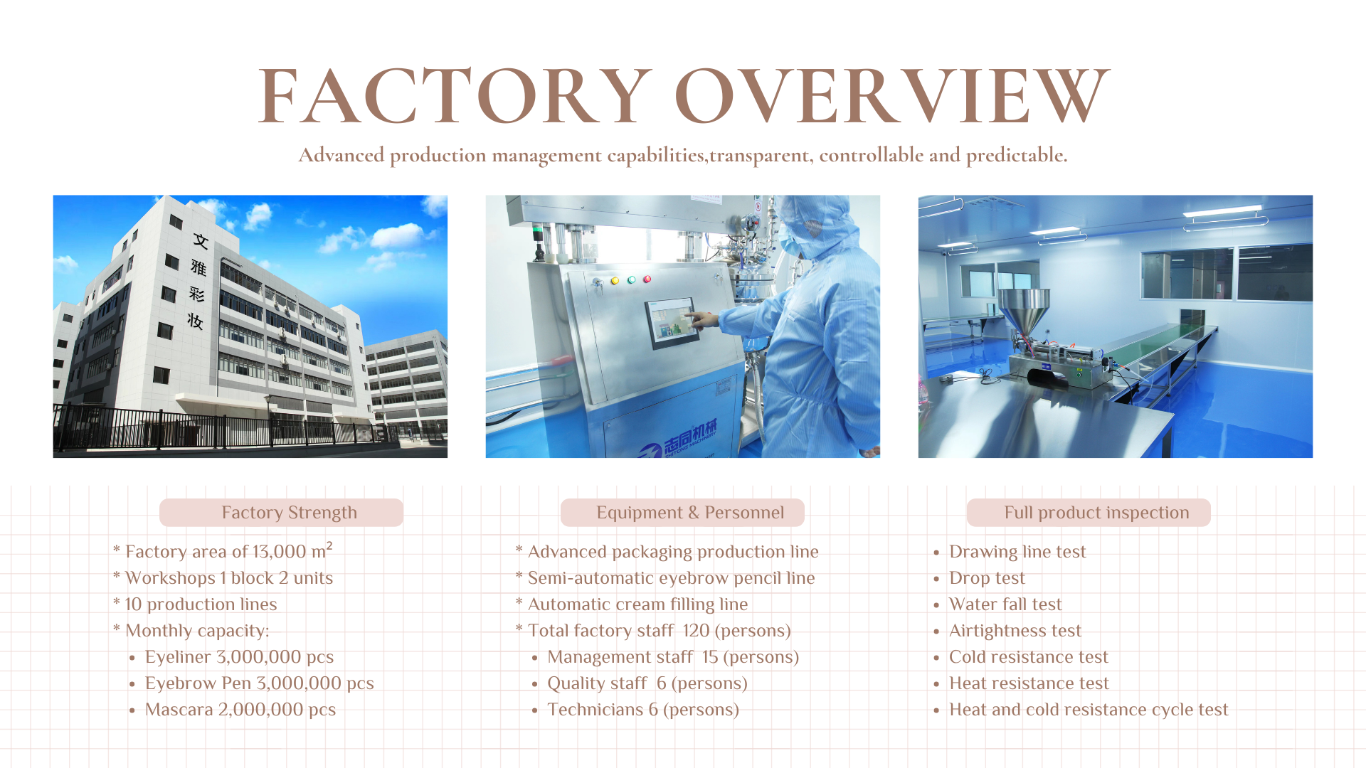 GUANGDONG WINART BIOTECHNOLOGY CO.,LTD